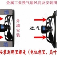Exhaust fan12Inch Silent Ventilation Fan Industrial Exhaust Fan Oil Smoke Powerful14inch exhaust fan