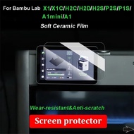 MEIGU Screen Protector, Anti-scratch No Glue Residue Screen Protective Film, Soft Wear-resistant  Pr