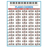 Piano Chords Chart Key Music Graphic Exercise Poster Stave Piano Chord Practice Chart 88-Key Beginne