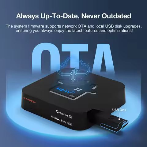 ATSC3.0 HDTV Converter X1 Android 11 TV Box 2GB+32GB Amlogic S905Y4-B ATSC3.0 4K DRM Tuner DVR Recor
