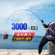 Carbon Double Spinning Wheel Handle Water Drop Wheel Set Fishing Rod Double Spinning Wheel Handle Wa