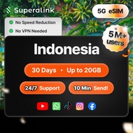 Travel Indonesia eSIM High Speed 5G [7 Days 1GB] [15 Days 2GB] [30 Days 1GB] [30 Days 2GB]