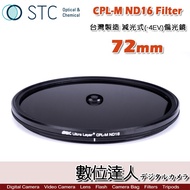 STC CPL-M ND16 Filter ND16 ND16 Nd Polarizer 72mm 4 Grids CPL Low Color Partition Silk Flowing Water