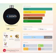 original H24 decant / sample