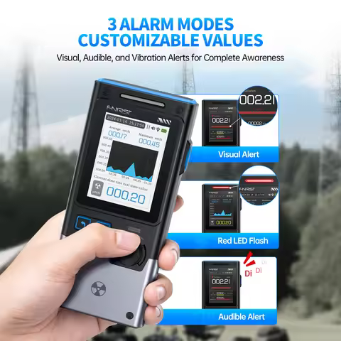 FNIRSI GC-03 3-in-1 NR+EF+MF detection tool, pollution monitoring, environmental monitoring