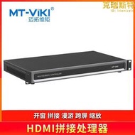 邁拓維矩（MT-viki）HDMI拼接處理器MT-DM-0412四進十二出1080p