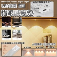 💡智能 LED 充電超薄貓眼感應燈