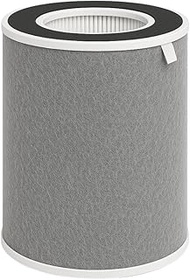 Nispira HP201 HP202 3-in-1 True HEPA Activated Carbon Filter Replacement | For Shark NanoSeal Air Pu