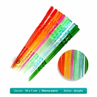 Kalam Ngaji | Qalam Quran Indicator