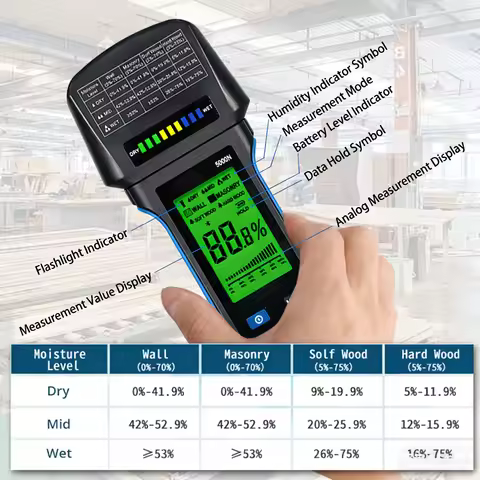 WALL DETECTOR,wall metal/wood/live AClive wire3-in-1detector,LCD display,Locate the interior of the 