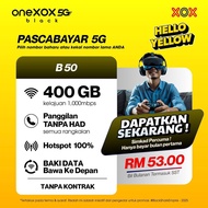ONEXOX 5G 400GB Postpaid Highspeed Internet Unlimited Calls Unlimited Hotspot
