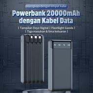 BASIKE Powerbank 20000 mah 10000 mAh Power Bank Fast Charging LCD Mini