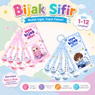 KAD BIJAK SIFIR FLASHCARD (SIFIR 1 - SIFIR 12) / POKET SIZE
