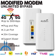 WiFi Router Sim Card Modem 4G/5G CPE PRO LTE Cat12 Up To 1000Mbps 4G AC1200 WIFI Router