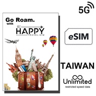 eSIM Taiwan Travel DATA ESim