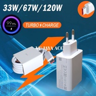 MI TURBO CHARGE 33W 67W 120W USB Type C Charger