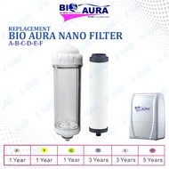 𝐁𝐈𝐎 𝐀𝐔𝐑𝐀 Nano Filter Original Replacement - Water Filter A B C D E F Casing Replacement Penapis Bio-Aura