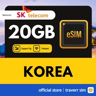 【韩国 Korea + Jeju Island eSIM】【5G🔥】【SKT】South Korea Travel eSIM 韩国