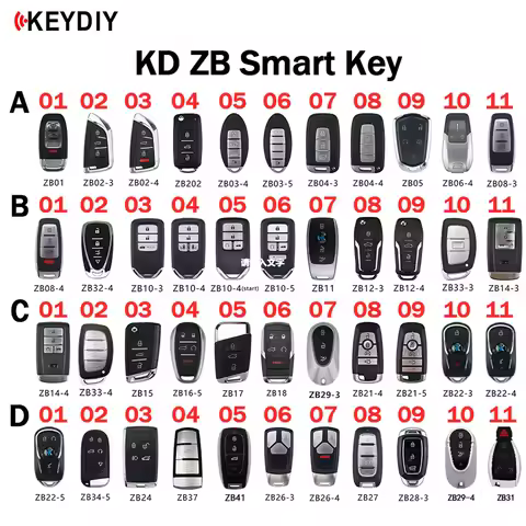 KEYDIY KD Smart Keys ZB Remotes ZB01/02/03/04/05/06/08/10/11/12/15/16/17/21/22/24/27/28/29/31/32/33/