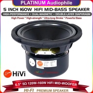 Speaker 6.5 Inch Mid Bass Mid Woofer Hifi Mid Range Bass Best Quality