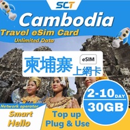 Cambodia esim Cards 2-10 days Travel Sim Card Unlimited Data【 30GB High Speed data + unlimited 128kb