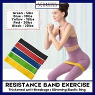 Resistance Band Rubber Elastic Loop Yoga Exercise Elastic Yoga Rubber Set of 5 NEW