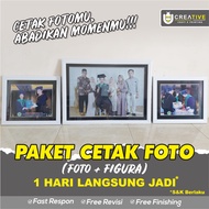 Print Custom Photo Packages (Photo + Figura) Size 10R & 12Rs