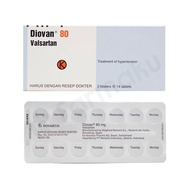Diovan 80 mg
