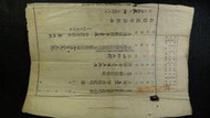 [業主權保存登記]明治43年(1910) 日據台灣 申請書 K200