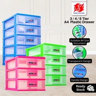 Twins Dolphin 3/4/5 Tier A4 Document Drawer Plastic A4 Drawer | Twin Dolphin 3/4/5 Tier A4 Laci Doku