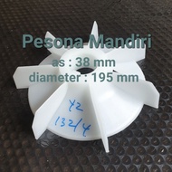 Y2 series 132-4/6/8 pole - external fan - dynamo fan - electro motor fan