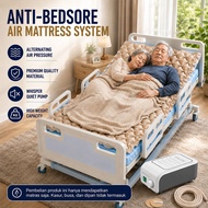 Serene Manual Decubitus Air Mattress Medical Air Inflatable PVC - FU-AM001