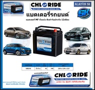 แบตเตอรี่รถยนต์ MF ขนาด 60B24L ยี่ห้อ Chloride สินค้ารับประกัน12เดือน ไม่ต้องดูแลน้ำกลั่นตลอดอายุการ