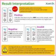 ❧ ◫ ¤ Xvet Dr Dog and Cat Test Kit RBV Test Paper Rabies Virus Rapid Test Kit For Dog and Cat