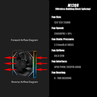Thermalright TL-M12Q X2 120mm PC Case Cooling Fans Daisy-Chain | 2000RPM | High Airflow | ARGB | Dua