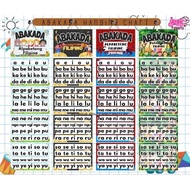 ABAKADA HANGING CHART
