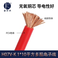 Soft Cord H07V-K101 Distribution Cabinet Wire CE Certification European Standard Electronic Wire Cop