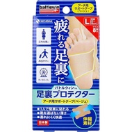 Nichiban Battlewin 足底保護貼布 (L/M)