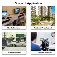 Optic Splitter  SM Fiber Low Back Reflection Fast Company For Home Wiring LAN Engineering Project