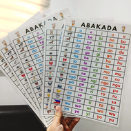 Abakada Laminated Educational chart (A4 size/photo paper) Tagalog reading chart