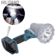 Hilitand Handheld LED Work Light  IP65 Protection Rechargeable for 14.4‑21V Lithium Battery