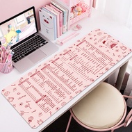 mouse pad gaming large mouse pad Ps Office Shortcut Keys Office Encyclopedia Mouse Pad Oversized Com