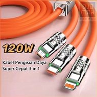 Shop now DJDMax 3 in 1 Data Cable 12W Fast Charging Micro USB Type C Iphone Cable 3 in 1 IOS USB And