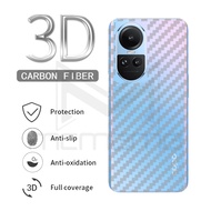 OPPO Reno 14 14F 13 13F 12 12F 11 11F 10 8T 8 8Z 7 7Z 5 5Z 2 4 4Z 3 Pro Z 10X Reno2 Z F Reno3 Reno4 