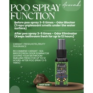 [ARORAH] Before & After Poo Toilet Spray 50ml – Poo-Pourri Alternative • Instant Odor Eliminator