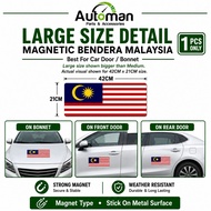 Body Magnet Poster Malaysia Flag Merdeka Bendera Malaysia Jalur Gemilang Medium Large Sticker Magnet
