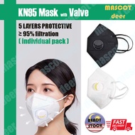 KN95 MASK 5 LAYERS PROTECTION  WITH VALVE |  KN95 FACE MASK BREATHABLE FILTER | 5 HELAI KN95 TOPENG MUKA  | KN95 5层口罩