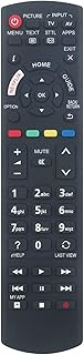 ALLIMITY N2QAYB001180 Replacement Remote Control for Panasonic Full LED TV TX-49FS500E TX-40FSW404 T