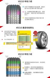 小李輪胎 建大 Kenda KR210 15吋全新輪胎 全規格特惠價 各尺寸歡迎詢問詢價