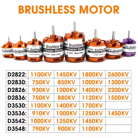 Brushless Motor 2-3S 4S 5S D2830 D2826 D3548 D3542 D3536 D3530 For RC Mini Multicopters Plane Fixed-